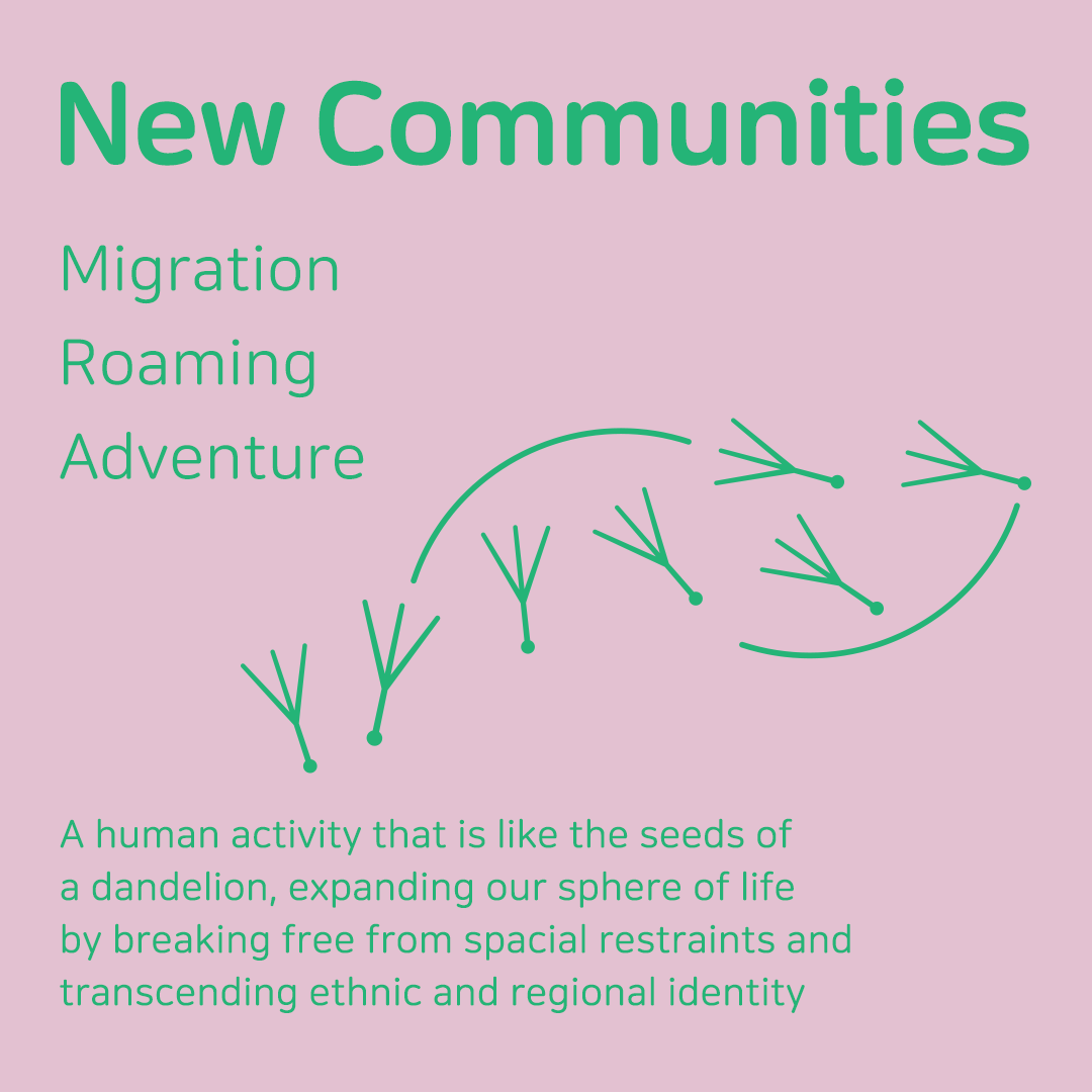 We are all Diaspora #2. New Communities
